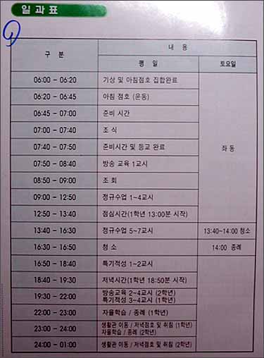 오전 6시 기상, 새벽 1시 취침. 기숙사형 학원을 방불케하는 하루 일과표. 특성화 교육에 반해 입시 위주의 학습을 진행한 흔적이 보인다. 